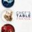 Chef’s Table France : 1.Sezon 4.Bölüm izle